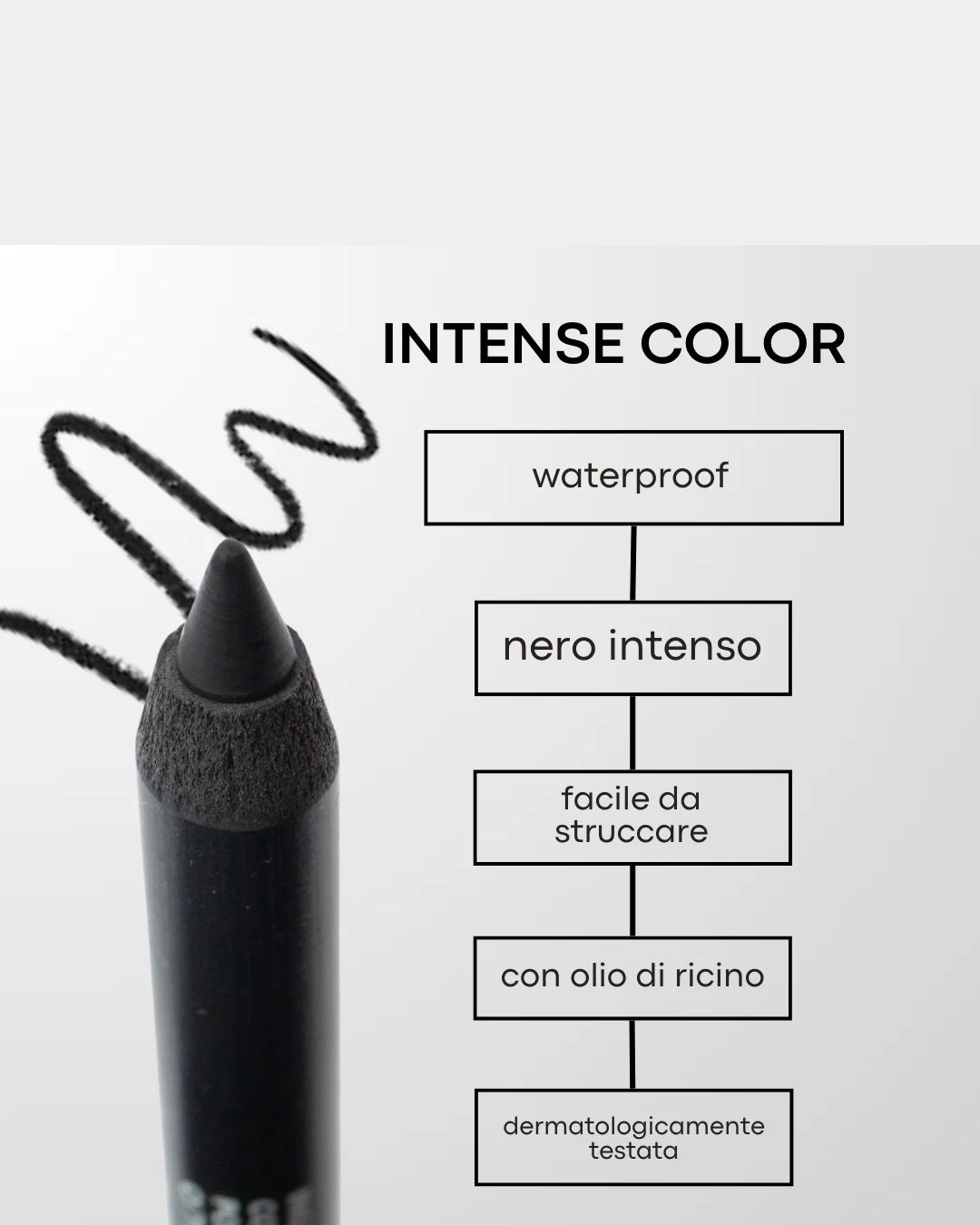 🎀 Kit x5 Matite Occhi – Tratto Super Nero e Nutriente! SPEDIZIONE GRATUITA📦